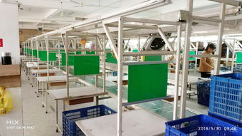 工厂自用闲置自动流水线3条转让